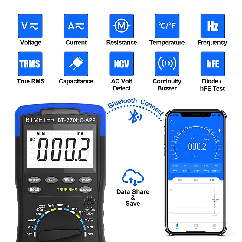 BTMETER Multimetr cyfrowy True RMS 6000 zliczeń Automatyczny zakres napięcia AC/DC Prąd z aplikacją Bezprzewodowy Bluetooth BT-770HC-APP