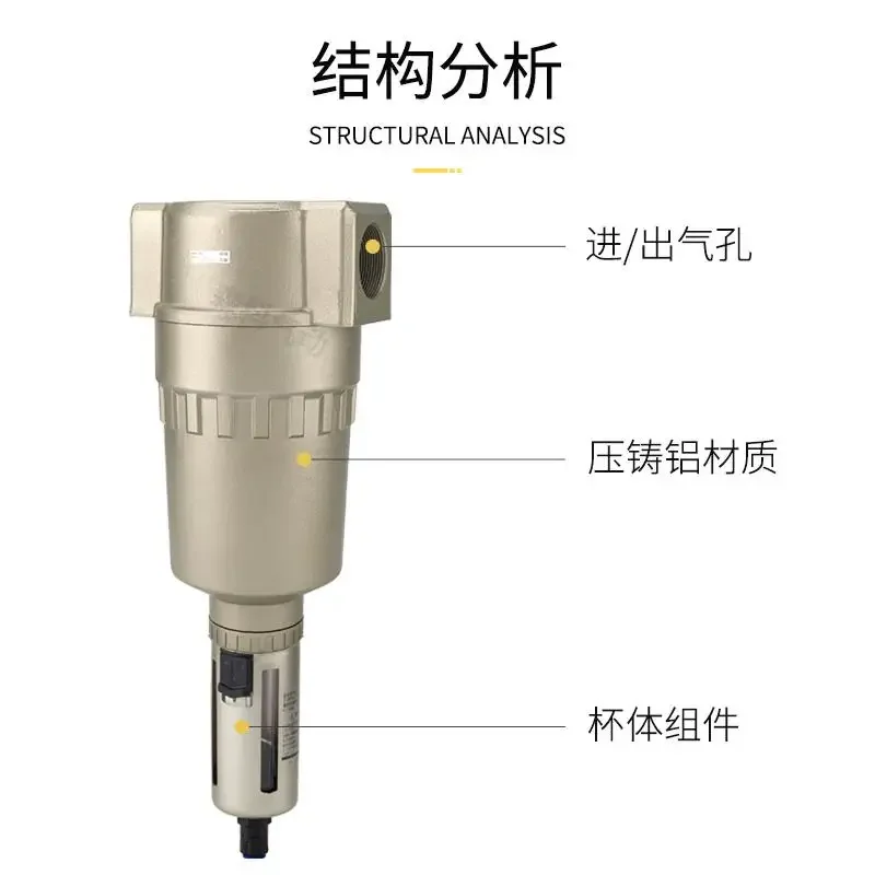 Pneumatic air source processor AF900-20 large diameter air filter large flow AF910/911-20