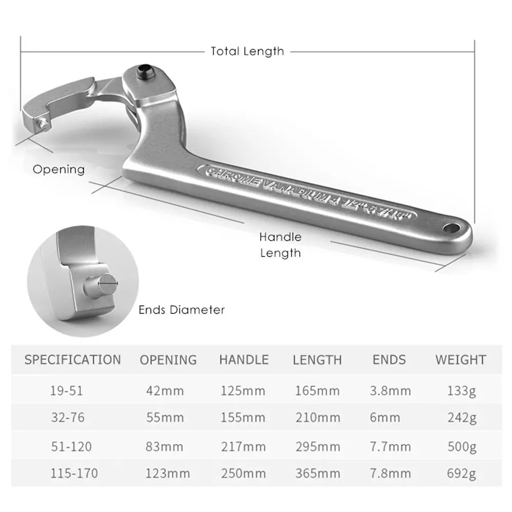 Multifunctional Large Opening Pipe Wrench Hand Tools Repair Set Adjustable Spanner Water Meter Wrench Hook Wrenchs C Spanners