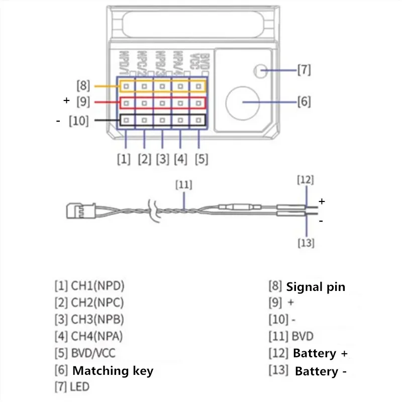 FlySky FGR4D receiver 4-channel bidirectional built-in dual antenna suitable for NB4 remote control