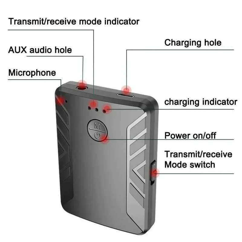 

2 In 1 Bluetooth 5.0 Adapter Receiver Transmitter For Headphones Connect Two Bluetooth Headsets Stereo Audio 3.5mm AUX T19