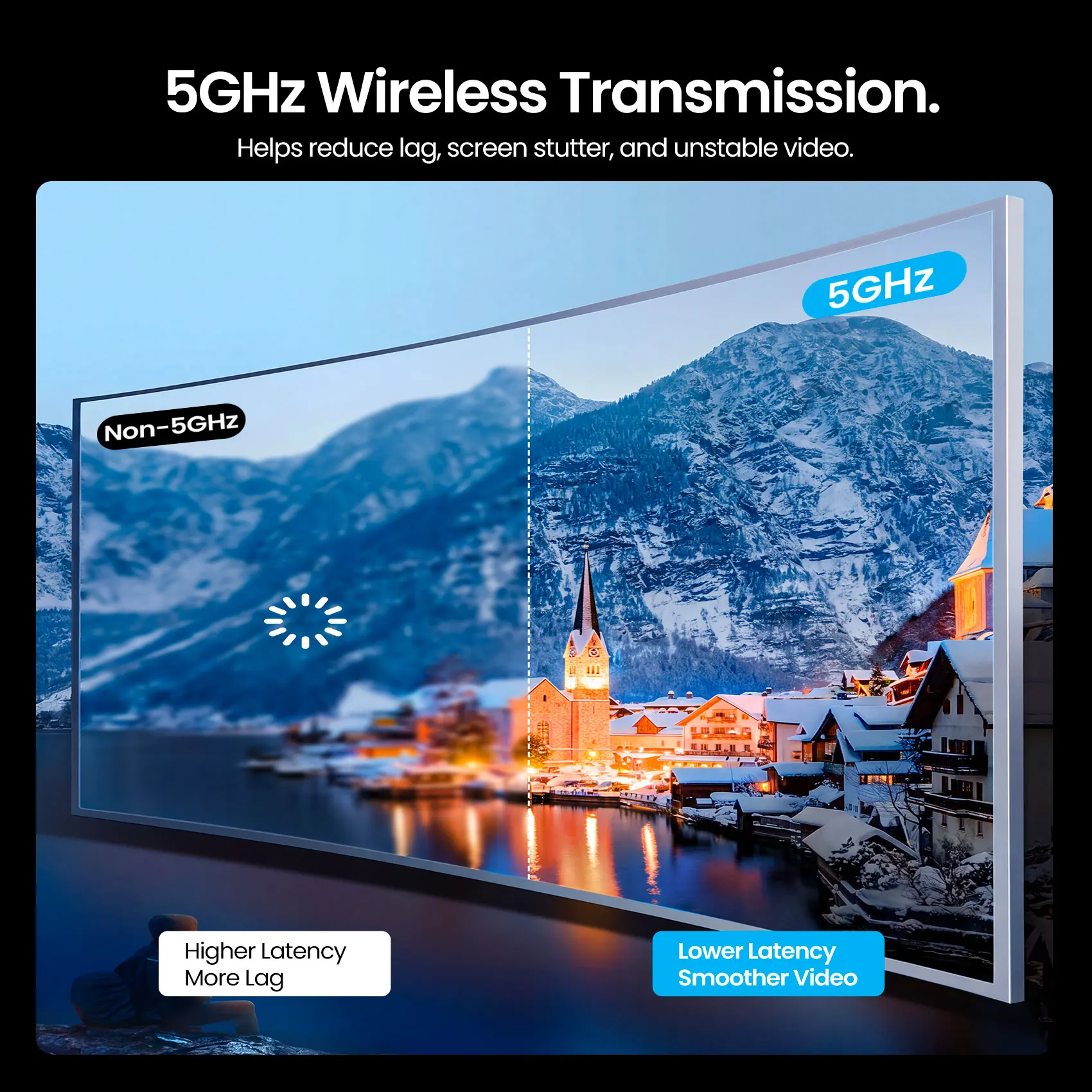 Vention 50M Bezprzewodowy Nadajnik i Odbiornik HDMI Plug & Play Zestaw Przedłużający 1080P@60Hz Wyświetlanie Wideo HD do PC Laptopa Projektora — zdjęcie produktu 4