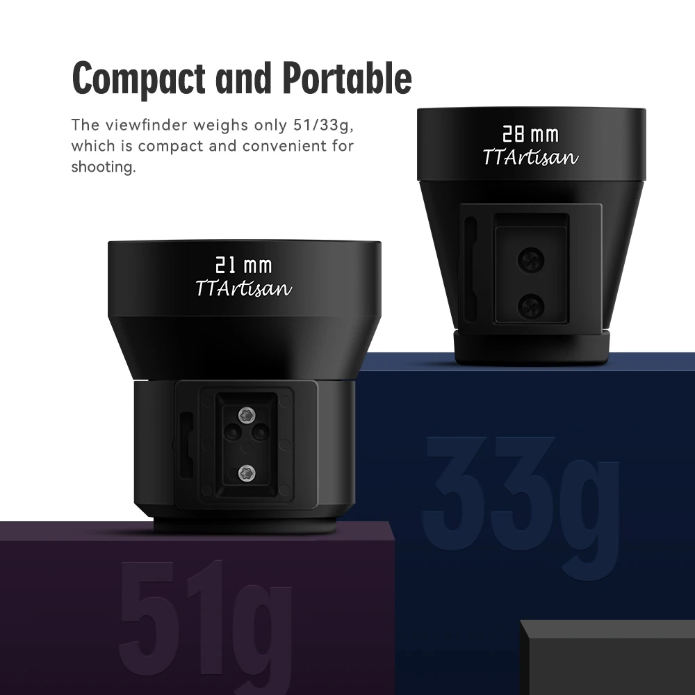 Originele Ttartisan 28Mm Externe Optische Zoeker Voor Leica M9 Ricoh Gr Iii Ii GR3 Camera Luchtvaart Aluminium Koude Schoen