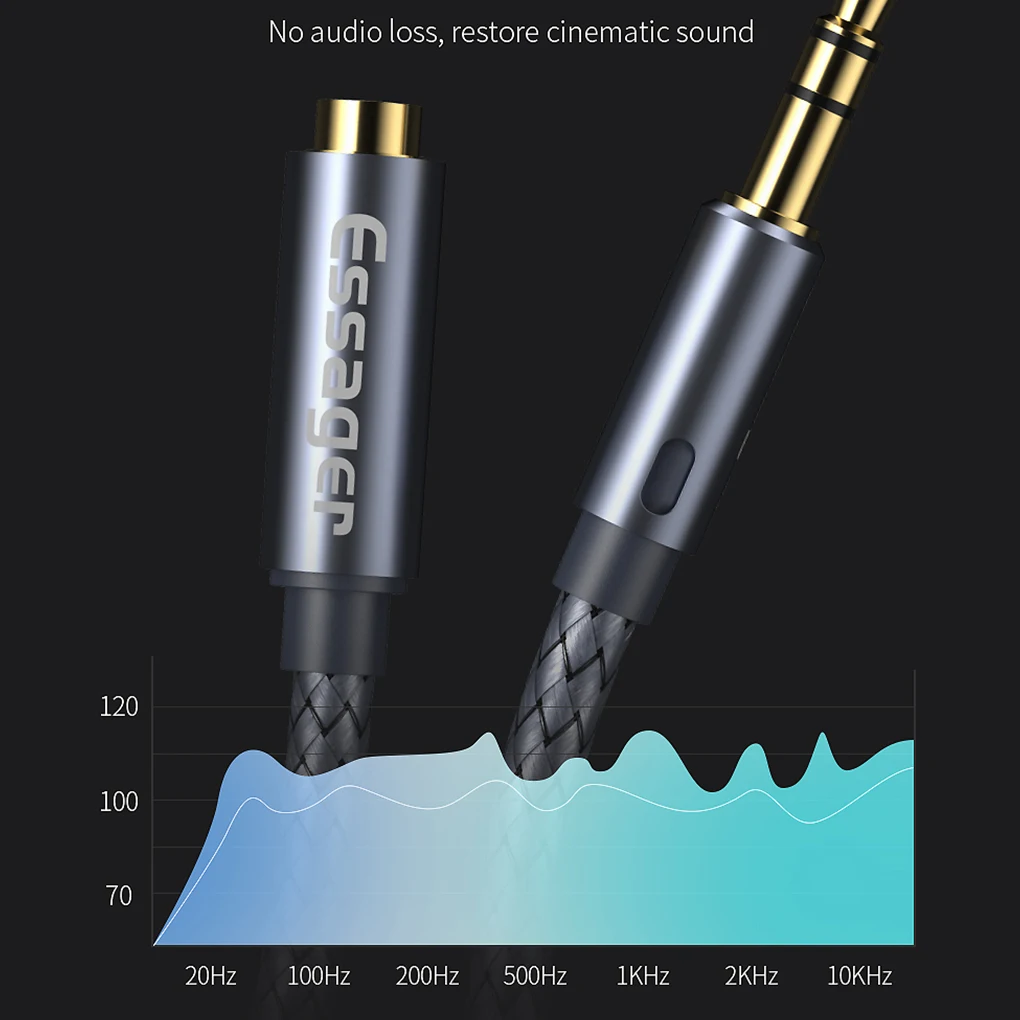 Essager Phone Earphone Extender Cable 3.5mm Extension Cord Headphone Headset Braided Audio Cable, 1 Meter