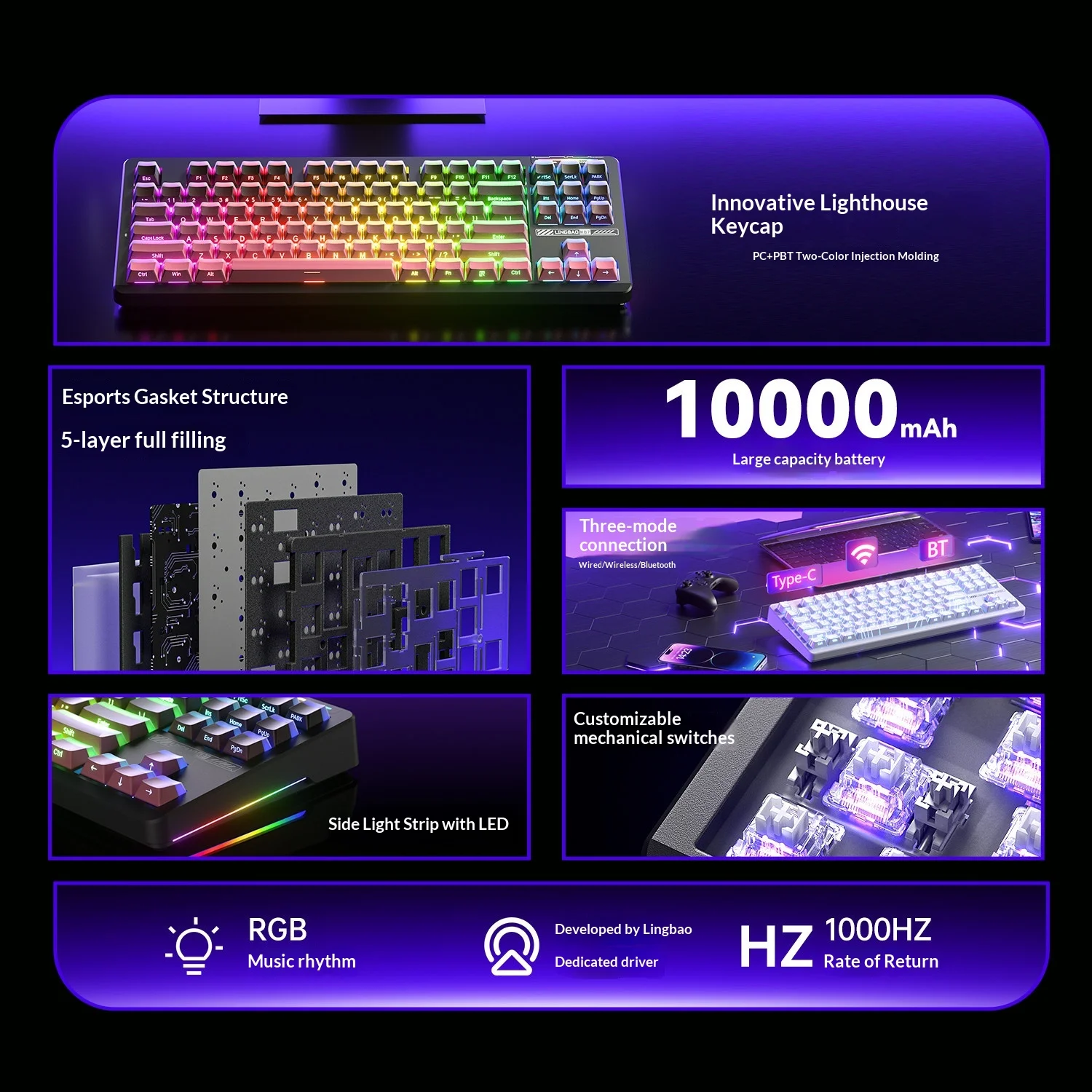 LINGBAO K87 Pro Wireless Gaming Mechanical Keyboard Gasket Structure Hot Swap Anime Keycap BT 2.4G Wired Gaming Office Keyboard