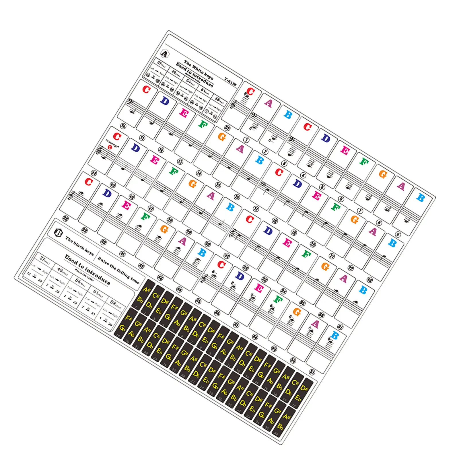 

1 Sheet Piano Stickers for Transparent Removable Keyboard Labels with Colorful Alphabet Design Safe PVC Material Beginner