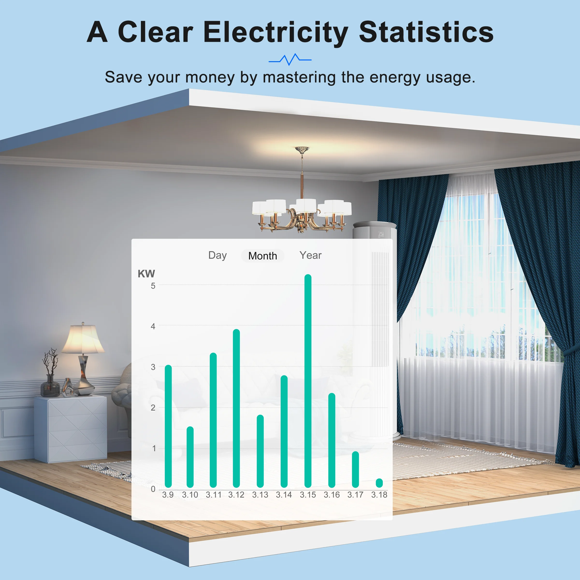 Tuya Wifi Smart Power Meter with Current Transformer Sensor Clamp 80A Energy Meter for Electrical Lighting Solar KWH Monitor