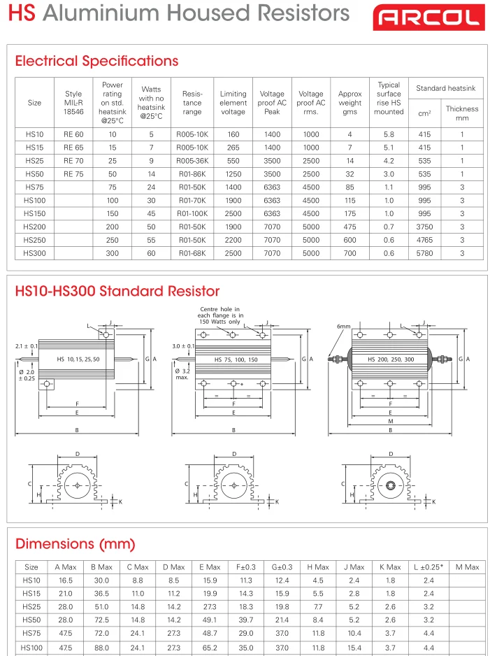 Original new 100% ARCOL  HS50 47R J  50W 47R 5% high power aluminum shell resistor (Inductor)