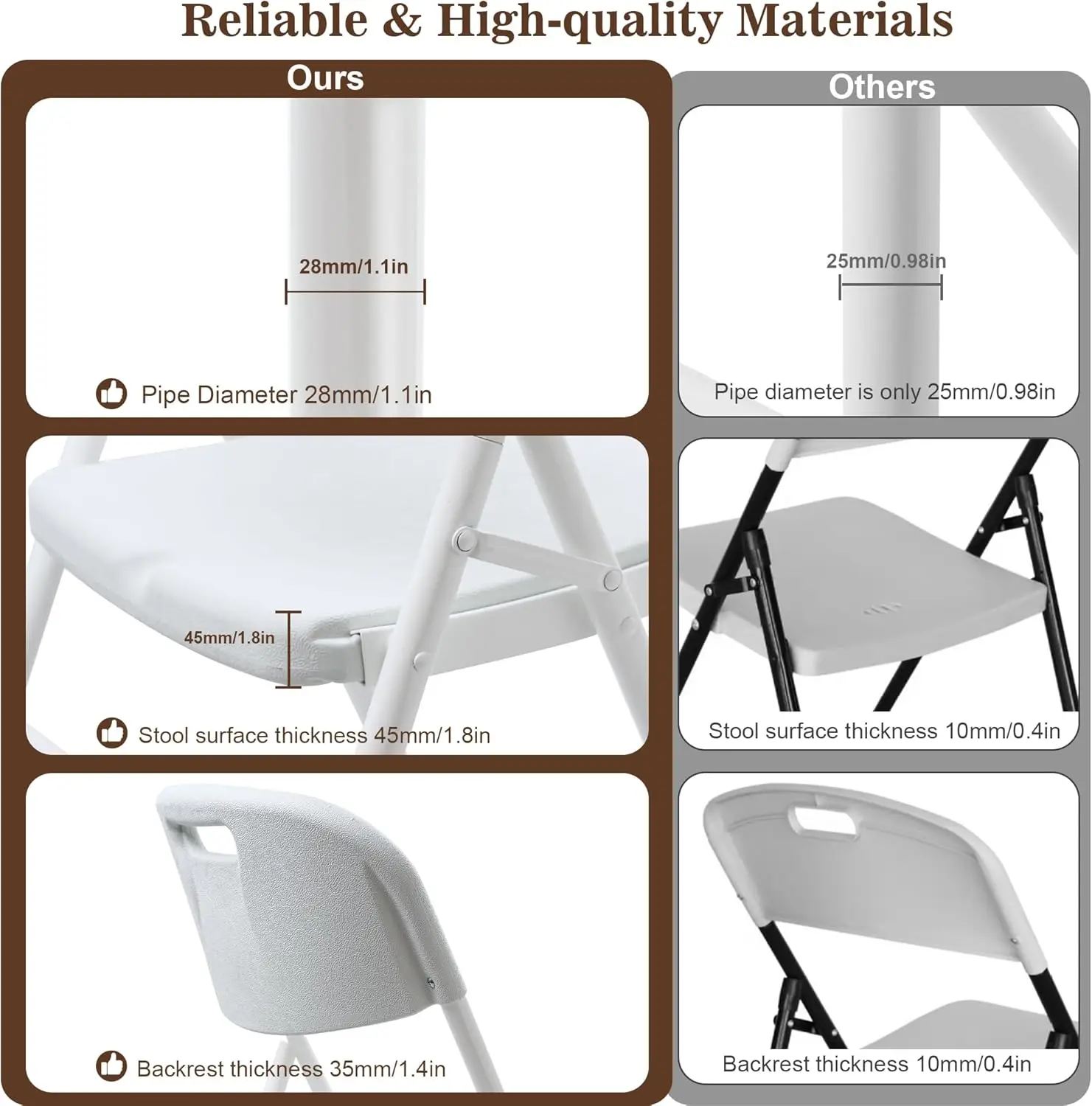 6 عبوات من الكراسي القابلة للطي، 700 رطل، كراسي بيضاء شديدة التحمل للاستخدام الداخلي/الخارجي