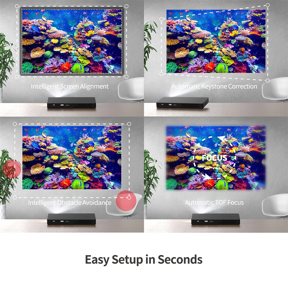 Лазерный проектор WEMAX Go Advanced Smart ALPD 1080P 4K, портативный мини-проектор 600 ANSI Smart OS WiFi BT со встроенным аккумулятором