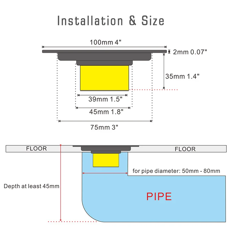 Black Bathroom Square Shower Drain Stainless Steel Floor Drainer Trap Waste Grate Round Cover Hair Strainer