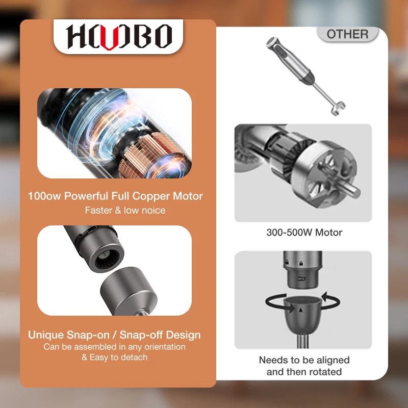 Погружной ручной блендер 7 в 1, мощный 12-скоростной ручной блендер с лезвиями из нержавеющей стали 304, измельчителем, стаканом, венчиком a