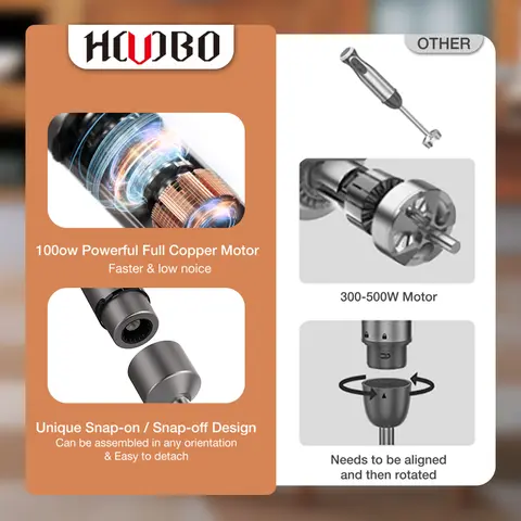 7 इन 1 इमर्शन हैंड ब्लेंडर, 304 स्टेनलेस स्टील ब्लेड, चॉपर, बीकर, व्हिस्क के साथ शक्तिशाली 12 स्पीड हैंडहेल्ड स्टिक ब्लेंडर 10 best sales छोटा ब्लेंडर - №6