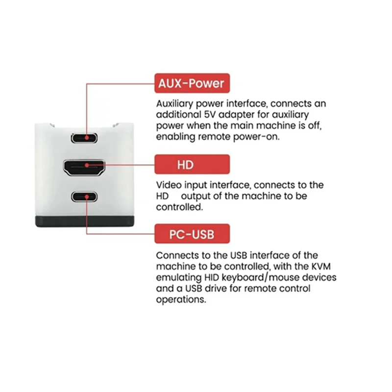 

Classy-для Sipeed Nanokvm IP-KVM Сервер удаленной работы и обслуживания Mini Pikvm Дистанционный настольный сервер UART