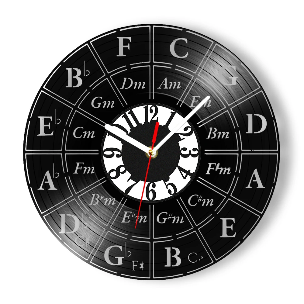 Circle Of Fifths Guitar Chart Guitarist Vinyl Record Wall Clock For Music Studio Guitarist Musicians Art Decor Rock n Roll Gift