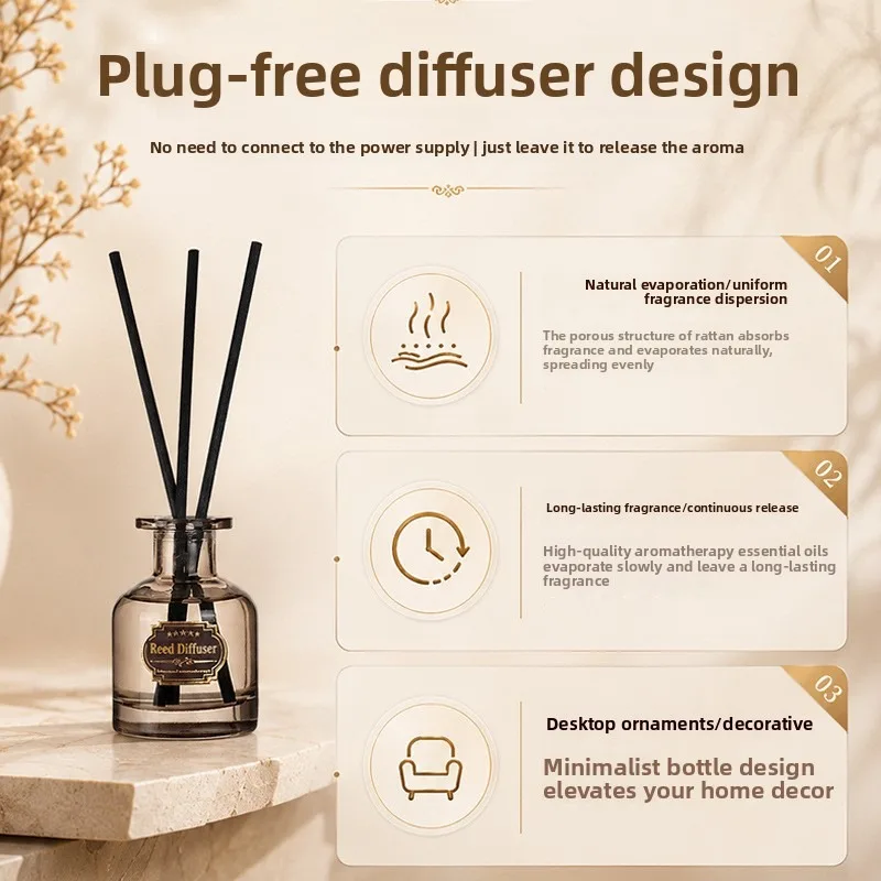 A Must-Have for the Holidays Flameless Aromatherapy Gardenia Essential Oil Reed Diffuser Long Lasting for Bedroom Bathroom