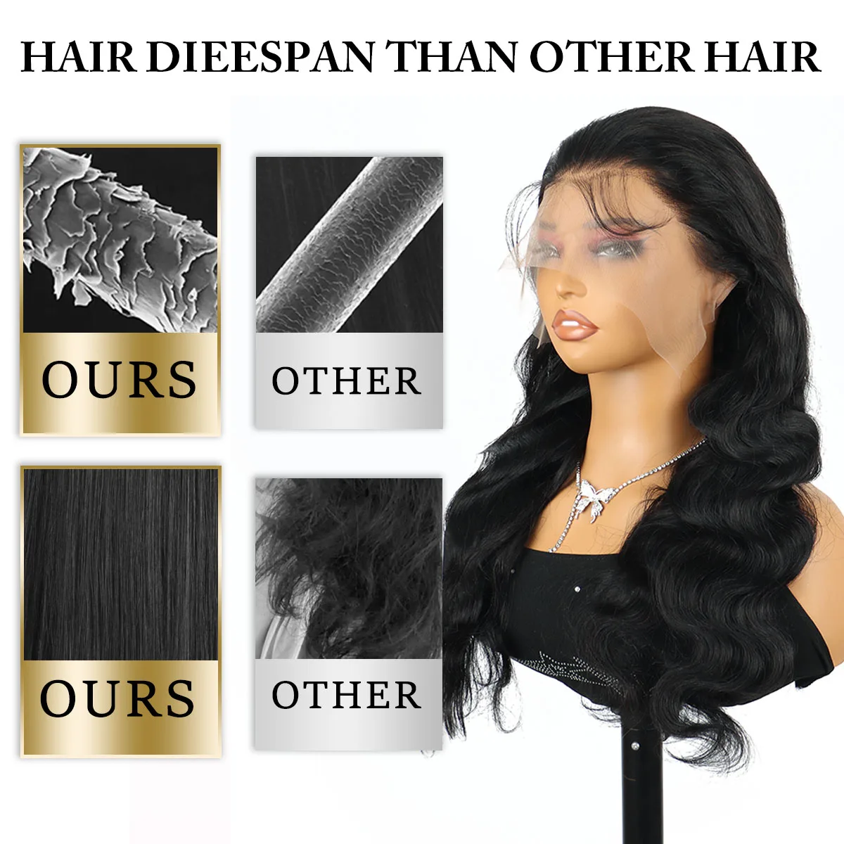 Hd Lace Wig 250Density 13x6 Body Wave Lace Front Human Hair Wigs 40 30 Inch Deep Wave Lace Frontal 100% Brazilian Human Hair Wig image 3