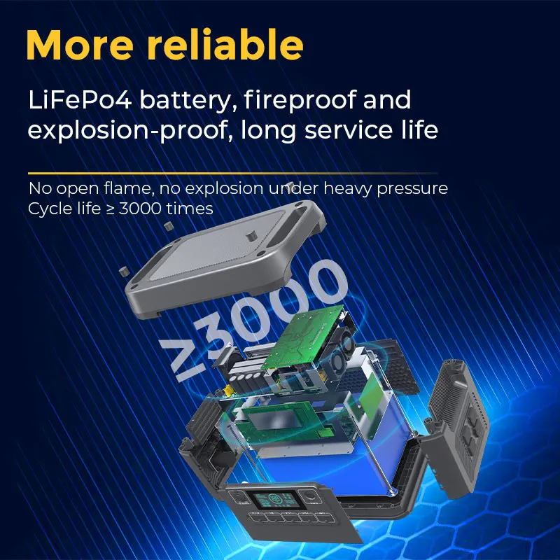 Lipower Lifepo4 Battery Solar Energy Storage System Batteries 2800W Outdoor Power Station Portable Generator