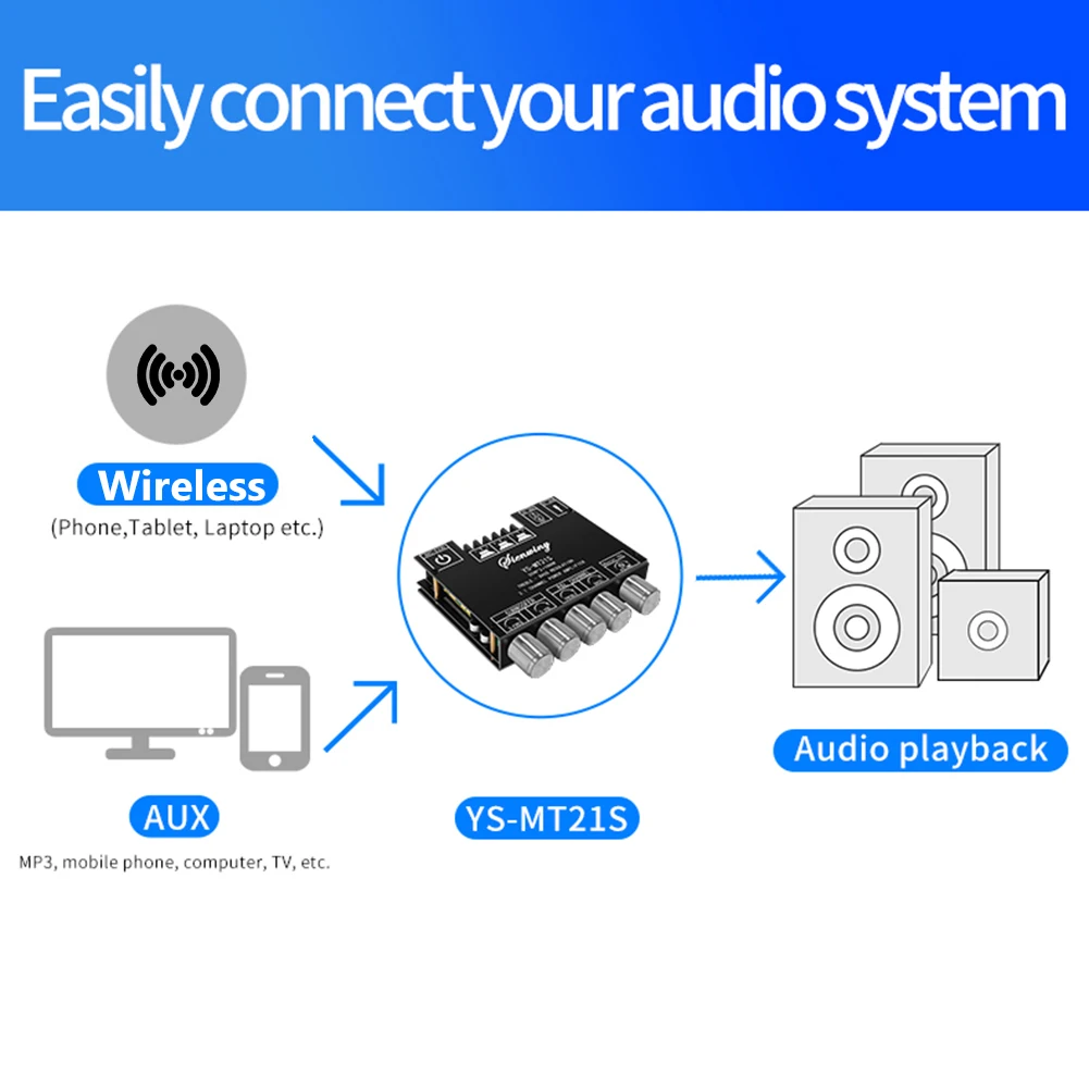 2023 hifi audio verstärker bluetooth 5,1 5,0 2,1 kanal subwoofer verstärker platine 50 wx2 w amp modul YS-MT21S ZK-MT21