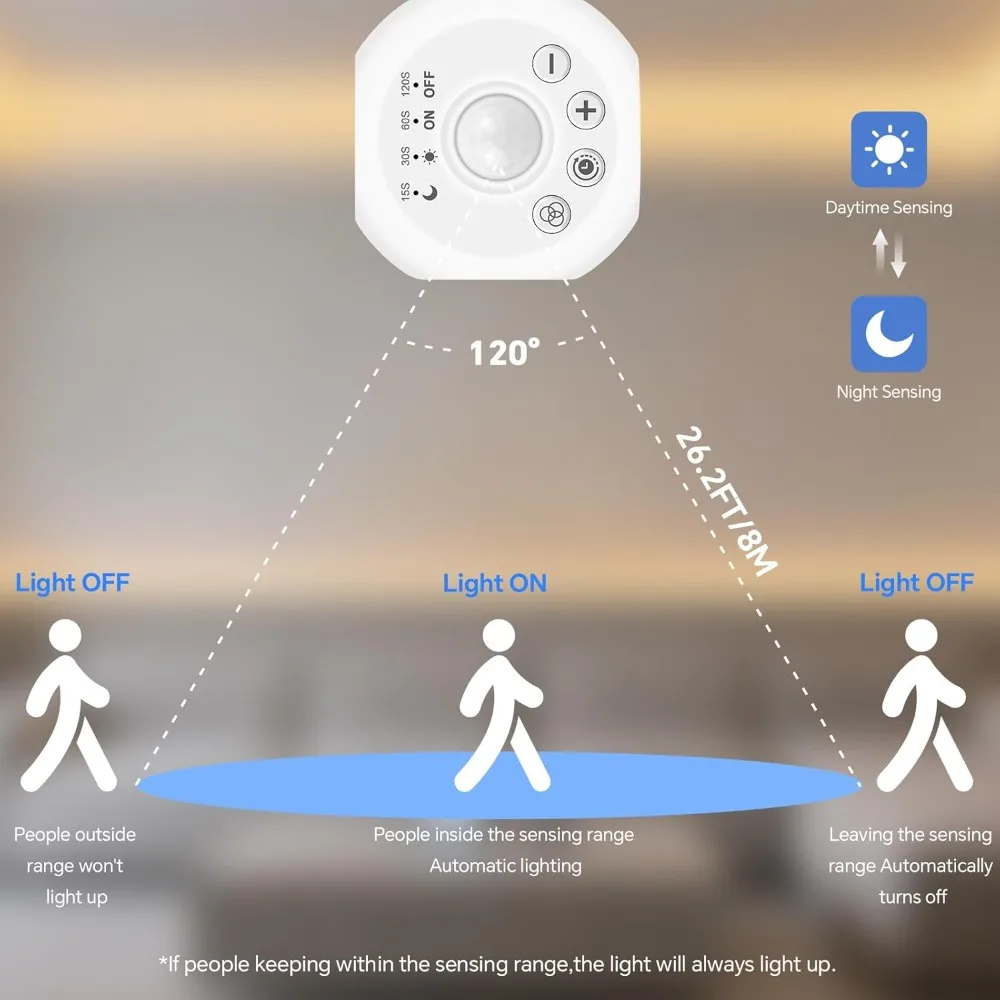 Smart PIR Motion Sensor Super Bright 12V COB LED Strip Light Auto ON/OFF 320leds/m Linear Dimmable Kitchen Stair Wardrobe Decor