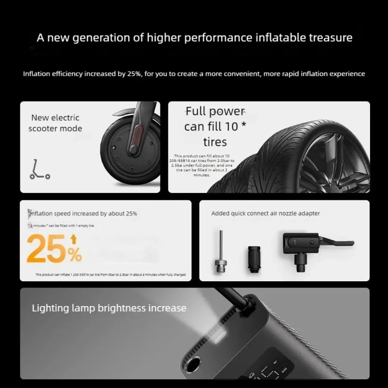 Xiaomi Mijia Air Pump 2 Portable Electric Air Compressor 25%Speed Boost LED Inflatable Treasure Mini For Motorcycle Car Soccer