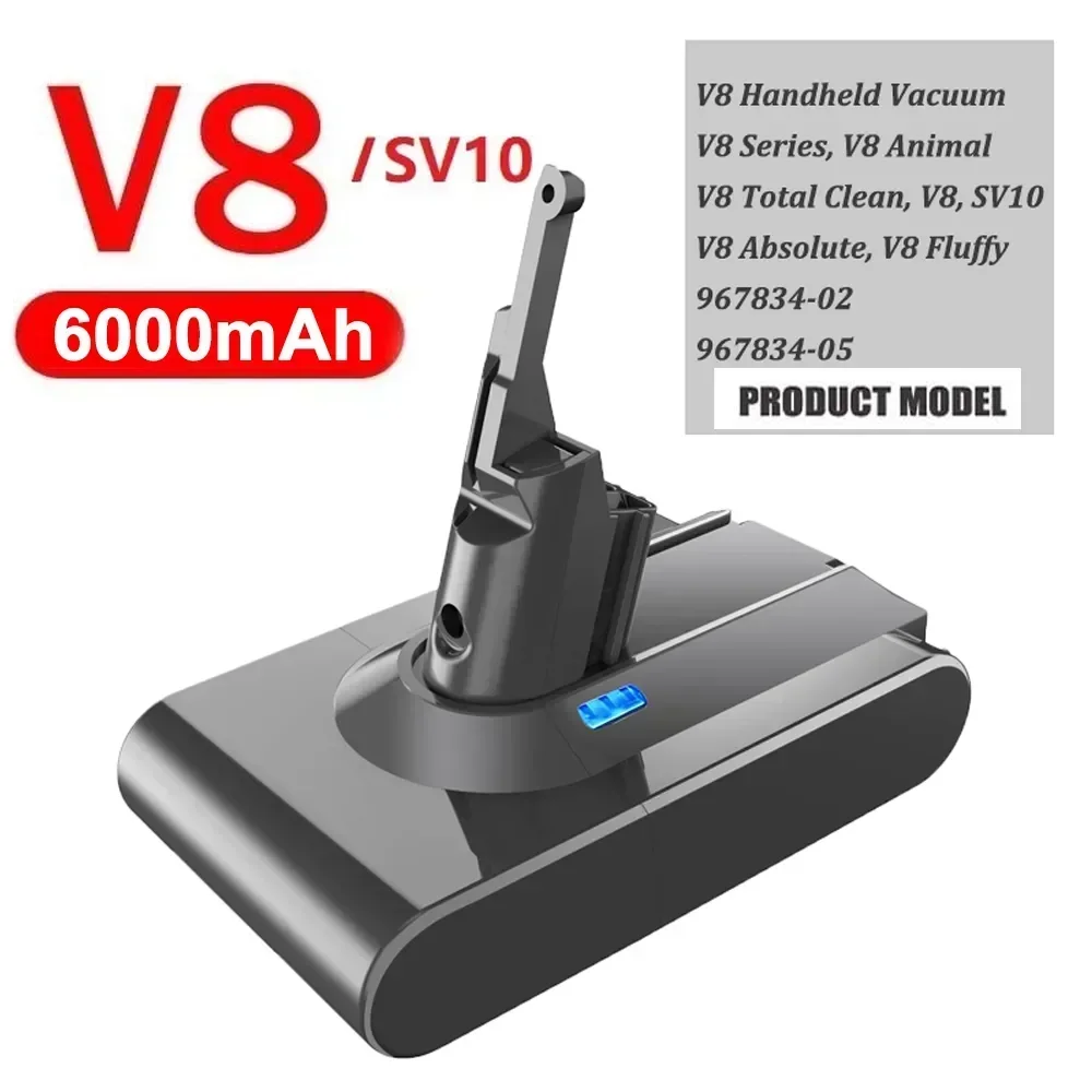 21.6V Accu voor Dyson alle series 12800mAh V6 V7 V8 V10 vervangende accu DC62 SV10 SV11 SV12 snoerloze stofzuiger handstofzuiger