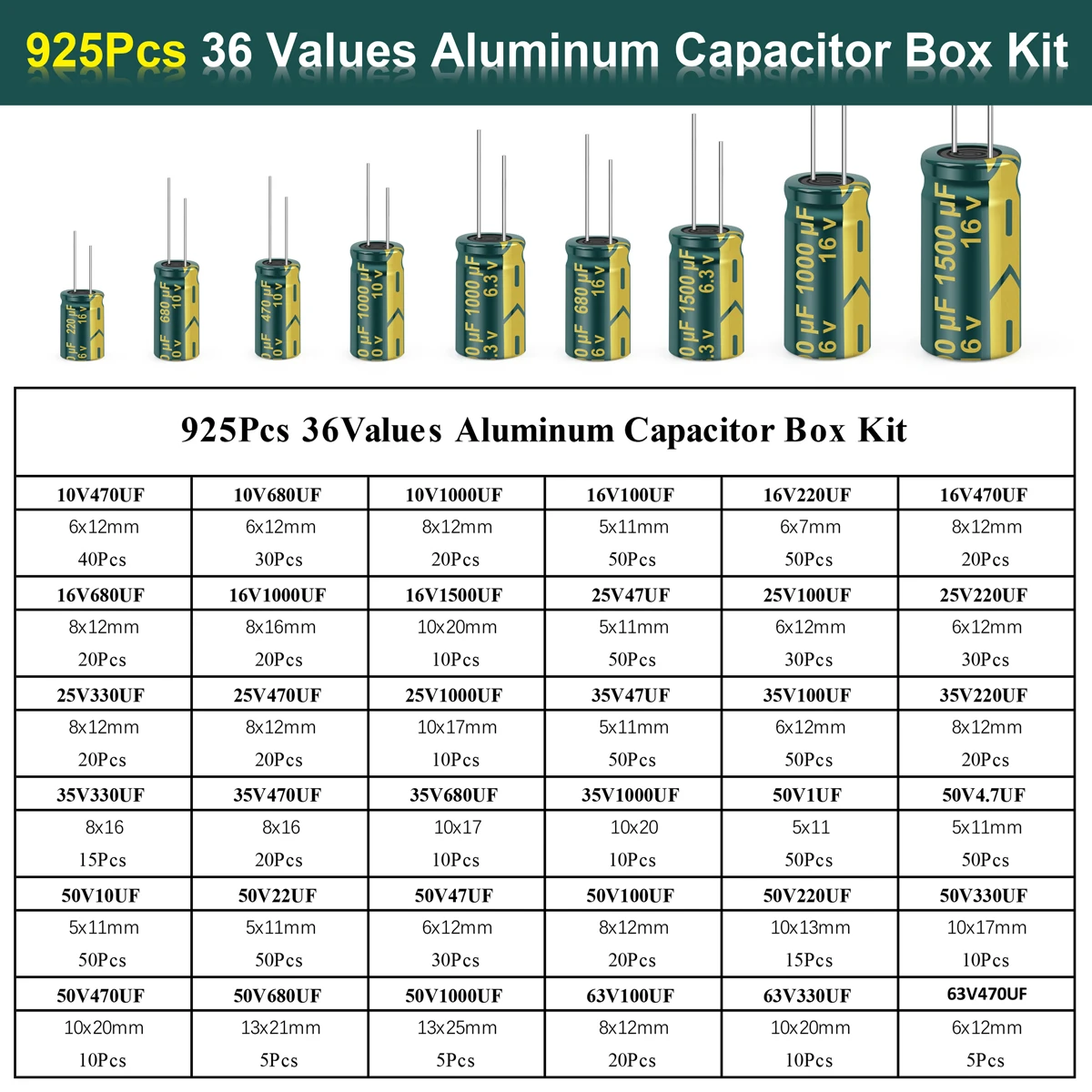 925Pcs 36Values 1Kgs Aluminum Electrolytic Capacitor Kit 10V-63V Capacitors Assorted Kit High Frequency Low ESR Maintenance Set