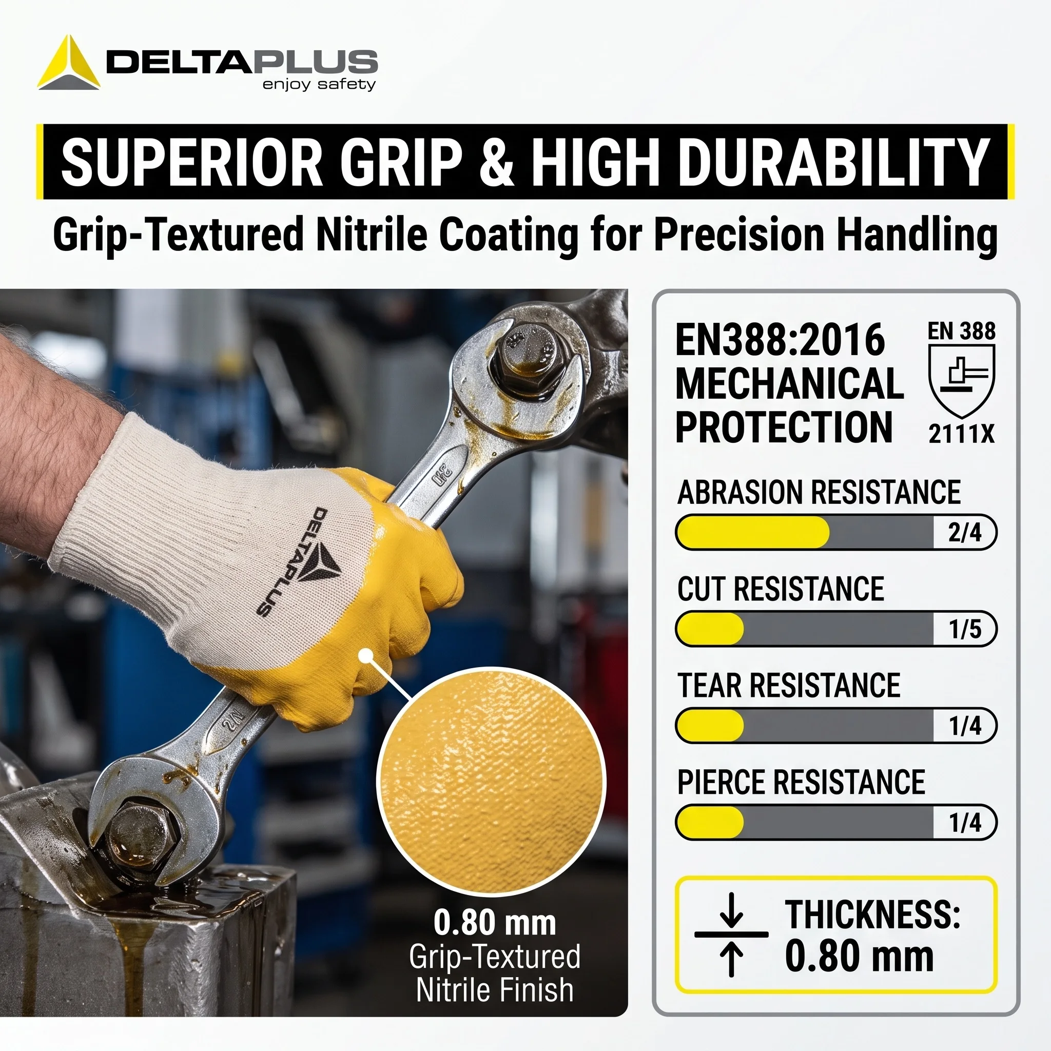 DELTAPLUS Work Gloves Light Nitrile Coated Safety Protection Mechanic Construction Gloves Guantes De Trabajo NI015
