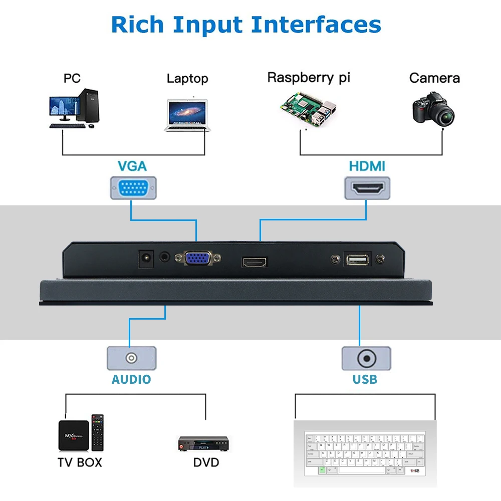 TLF حار بيع 17 19 بوصة الحائط الصناعية 4G 8G اللمس الكل في واحد جهاز كمبيوتر اللمس اللوحي