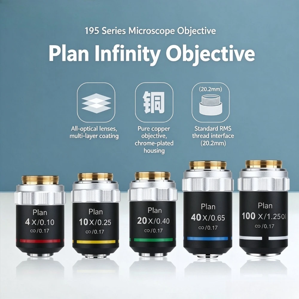 4X 10X 20X 40X 100X 195 Plan Infinity Achromat Objective Lens 20.2mm Thread Pure Copper Optical Glass with Dust-Proof Case