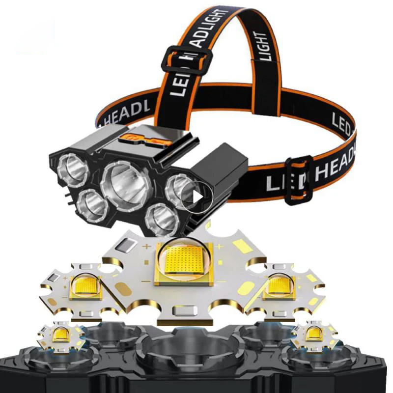 Power LED Headlight Sensor Head Light USB Rechargeable Headlamp Head Torch Head Flashlight Waterproof For Camping Hiking