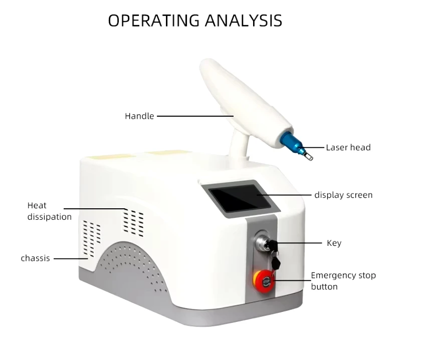 Q-switch - Tattoo removal beauty machine, Nd-YAG laser device, pigment removal 1064nm, 532nm, 1320nm