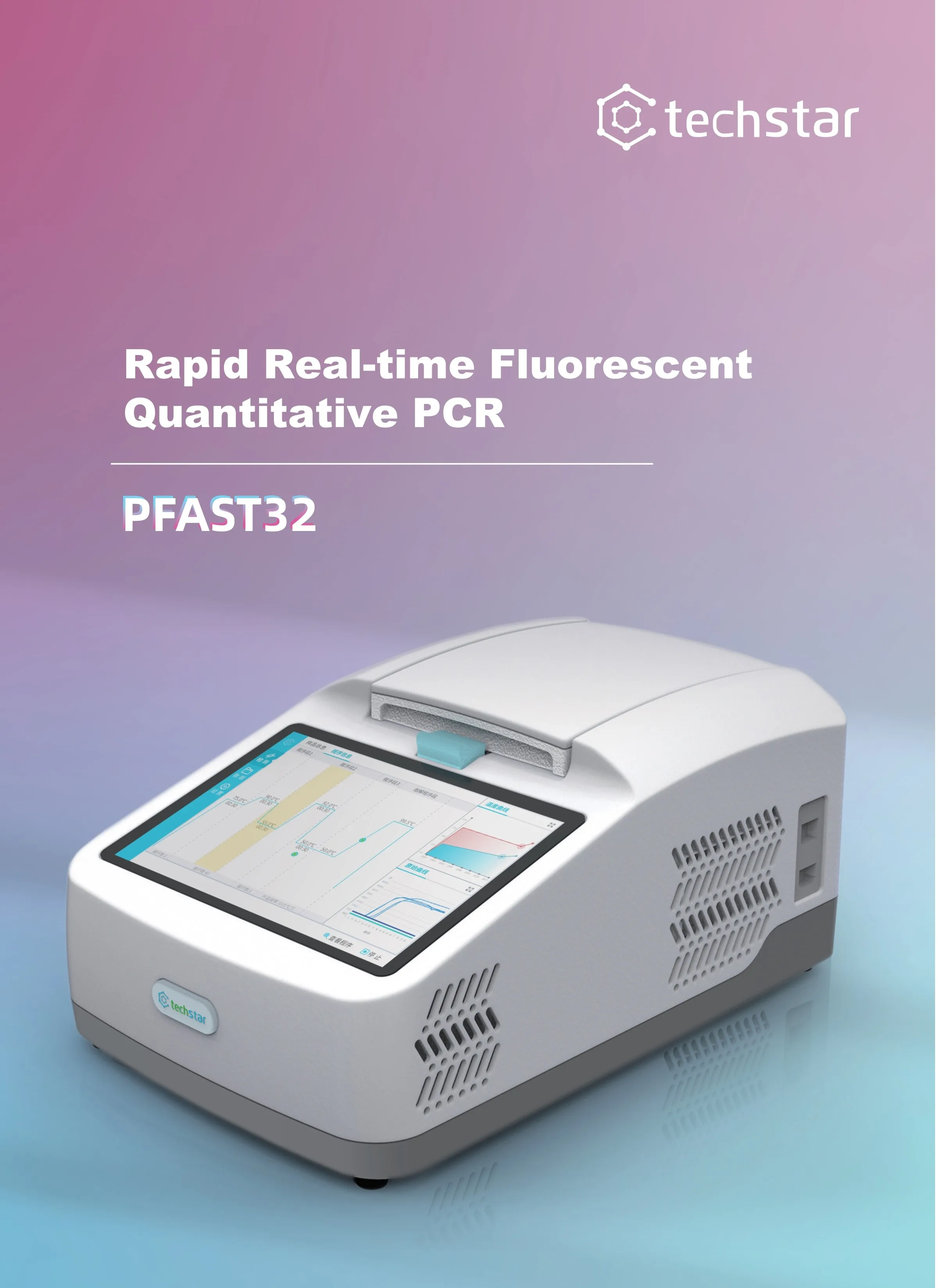 Kwantitatieve Real Time Pcr Machine & Real-Time Pcr
