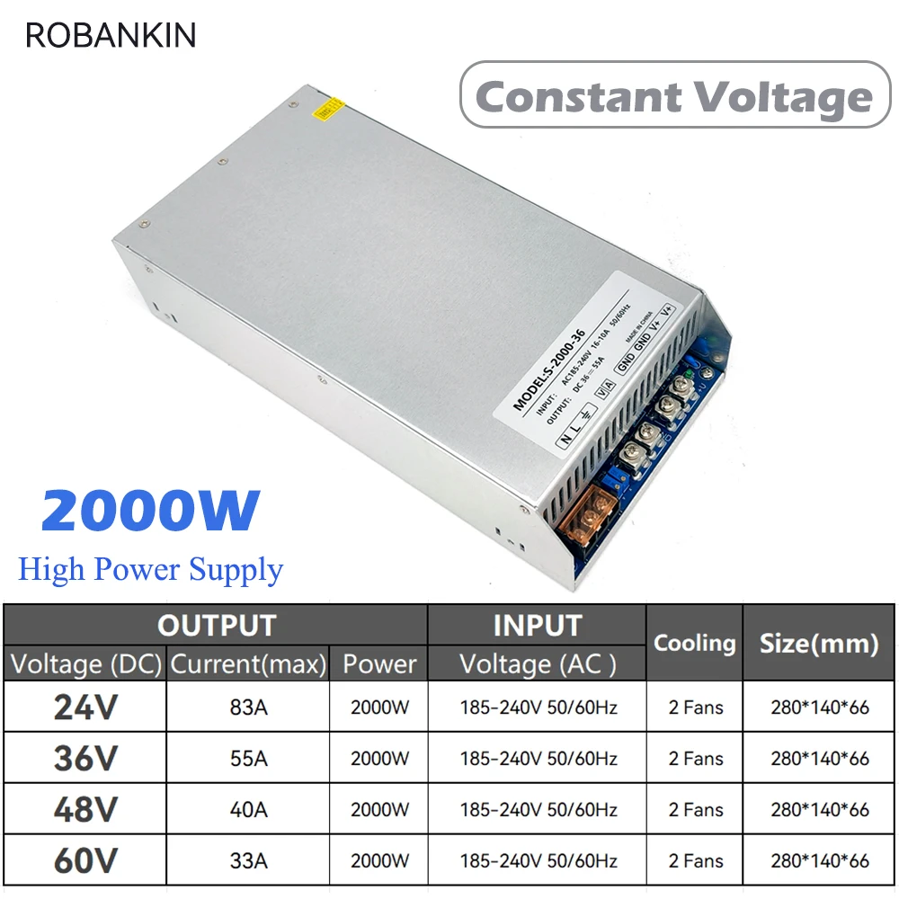 Imagem -05 - Transformador de Alimentação para Mineração de Motores 2000w dc 24v 36v 48v 60v 83a 55a 40a 33a ca 220v Psu