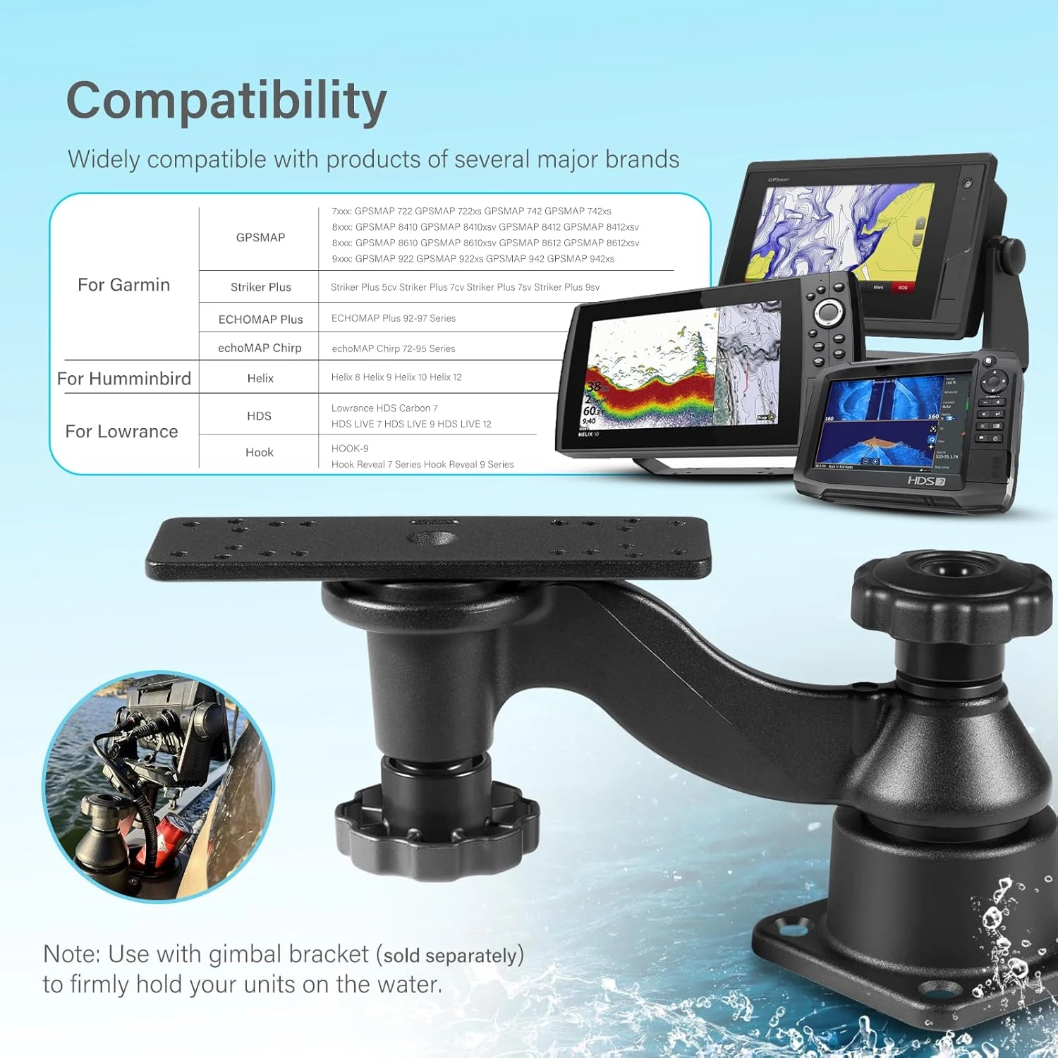 Rotation à 360 degrés, RAM-109 - Fish Finder Mount avis et prix