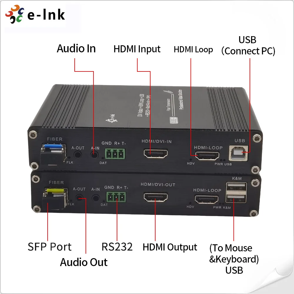 1080P HDMI KVM Fiber Extender With RS232 and Bidi Stereo Audio