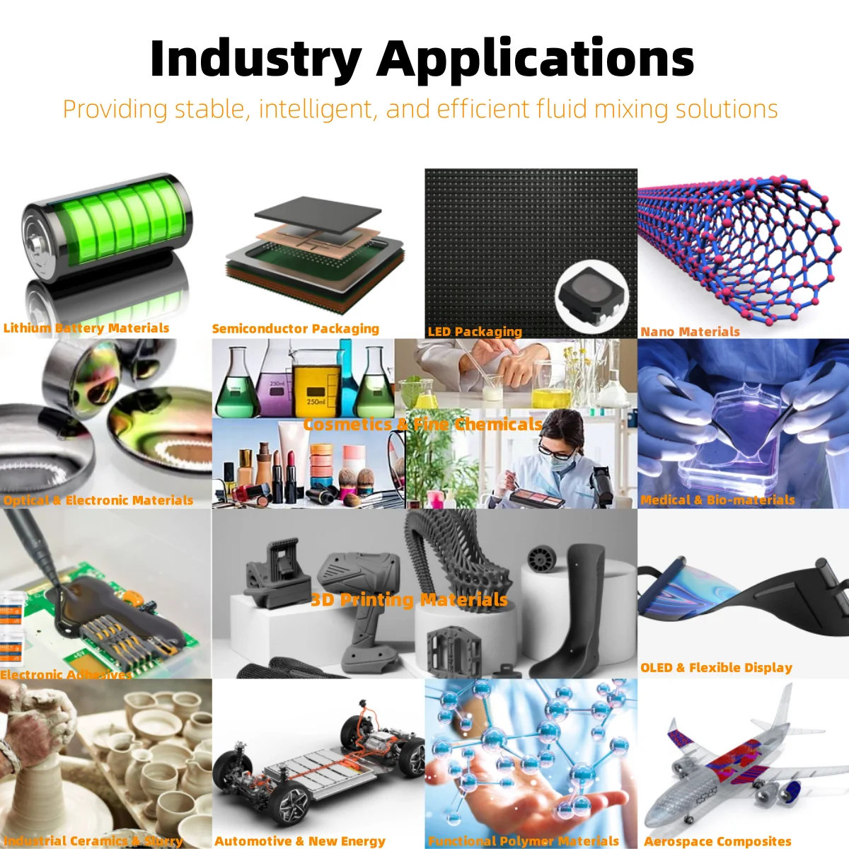 Miscelazione di fluidi/polvere/liquidi senza contatto Macchina centrifuga antischiuma sottovuoto da 700 ml Miscelatore planetario a doppio asse per silicone