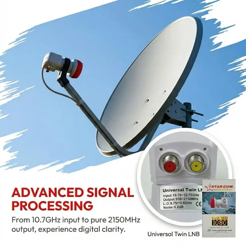 LNB de Saída Dupla KU-BAND, LNB Único 9,75/10,6 HZ, Receptor de TV Via Satélite Full HD, LNB Digital para Antena Parabólica 0.1dB