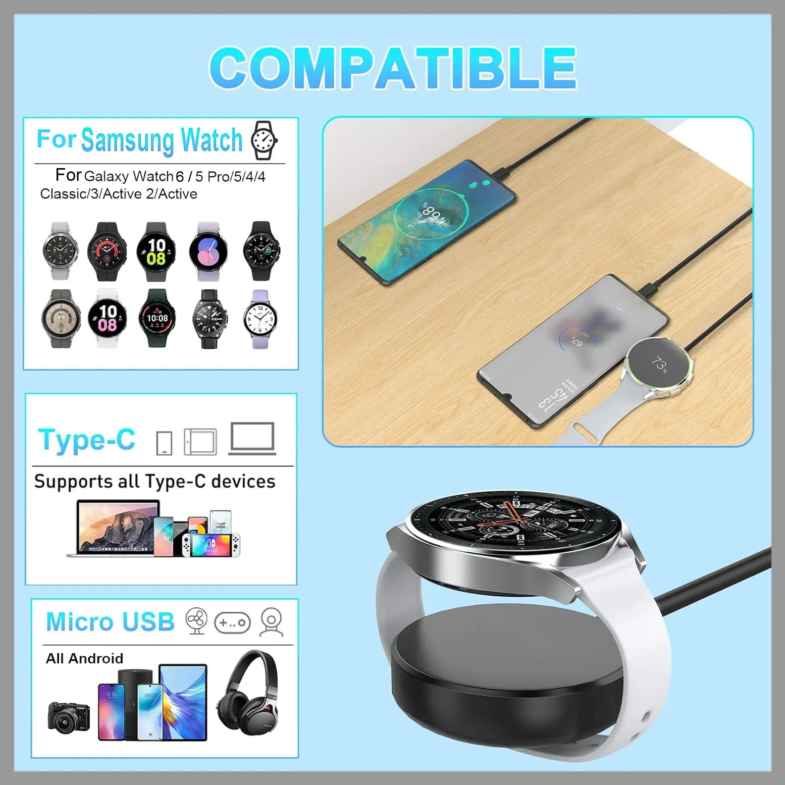 3 in 1 Retractable Charging Cable for Samsung Phone / Galaxy Watch 6/5 Pro/4/3 Active2/1 with Type C Micro USB Cable S23 Ultra