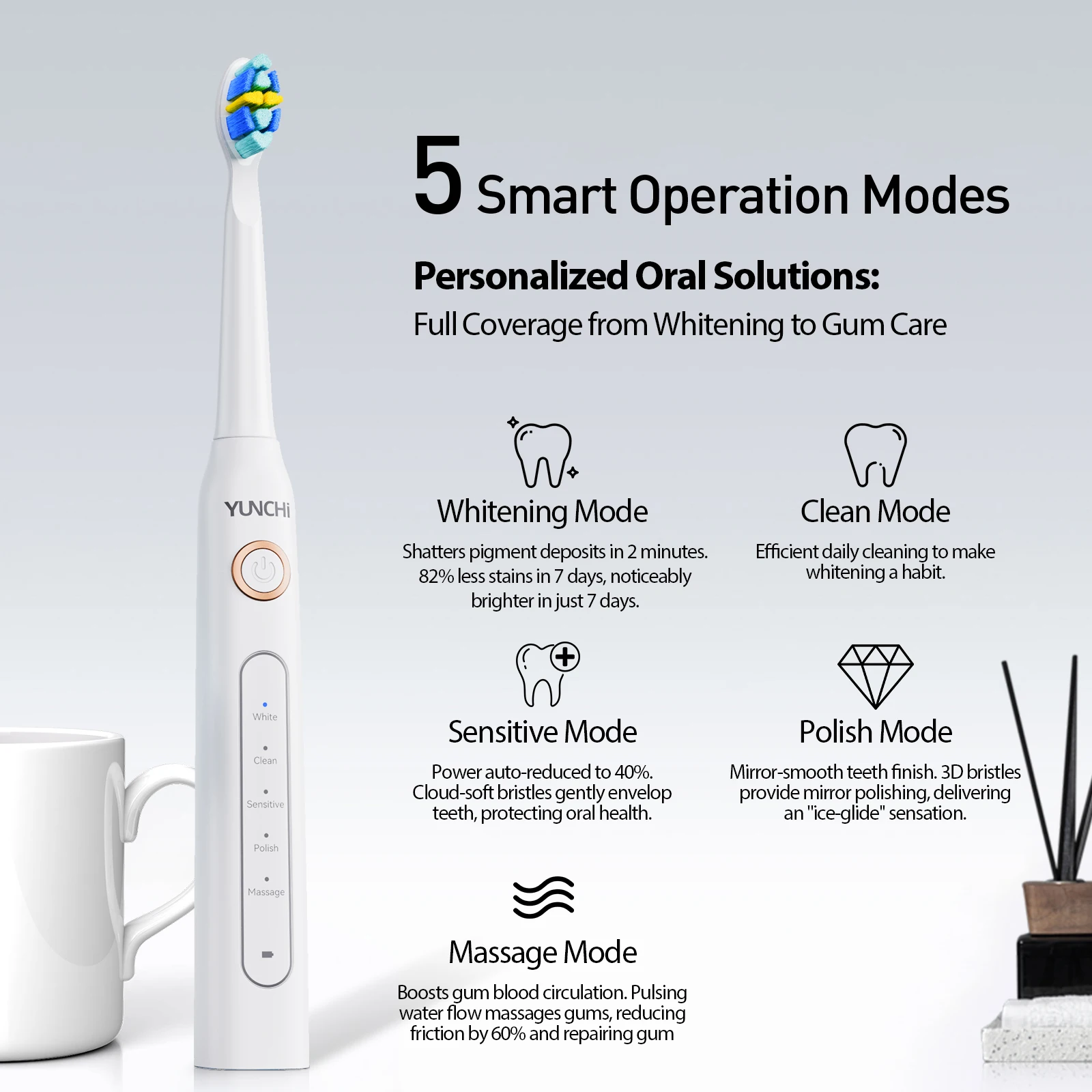 Escova de dentes elétrica ultrassônica YUNCHI com 5 modos de operação e 40000 vibrações de alta frequência. Carregamento USB, à prova d'água
