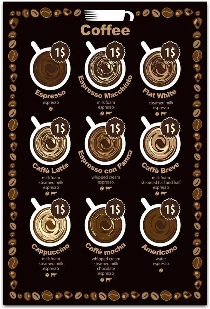 Funny Retro Classic Wall Decoration - Coffee Bar ​Metal Signs Artwork - 9 Kinds of Coffee - Original Vintage Design Tin Met sign