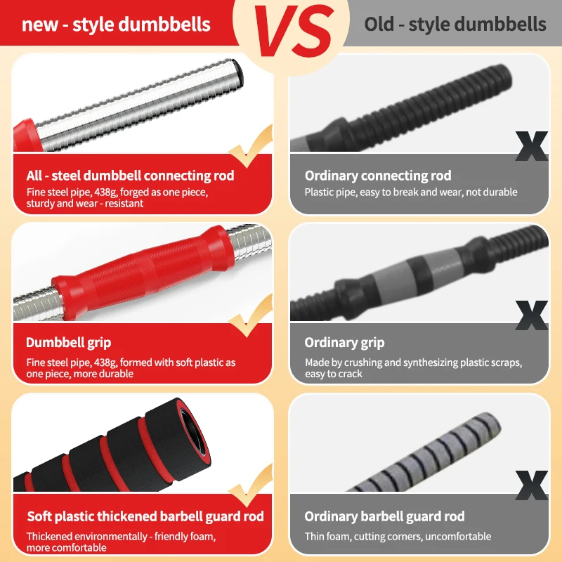 

Price 4 Free Weights Dumbbell Kettlebell Barbell Sets 15kg 20kg 30kg 40kg 50kg Adjustable Dumbbells for Fitness
