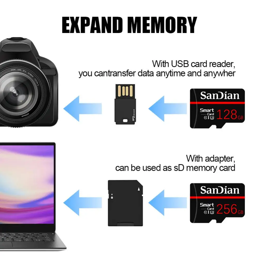 Original Memory SD Card 512GB Micro TF Flash Card Class10 128GB High Speed Video Card 256gb For Phone/PC/Camera/MP4 2024 New