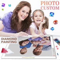 SDOYUNO Photo Custom Diamond Painting Full Square Round Diamond Embroidery Mosaic Art Handicrafts Gift Home Decors DIY Set