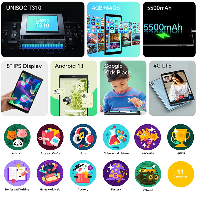 Headwolf FPad 2 Tab 8 Inci Android 13 Tablet Unisoc T310 4GB RAM 64GB ROM 4G Lte Panggilan Telepon Tablet Anak Belajar Tab PC 5500 MAh