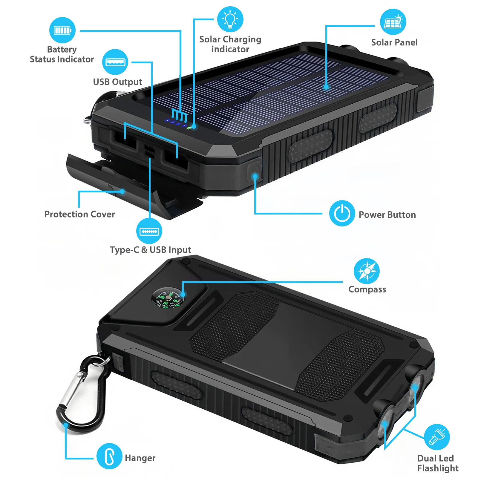 Thumbnail 2 - #27 Latest Solar Powerbanks Offers