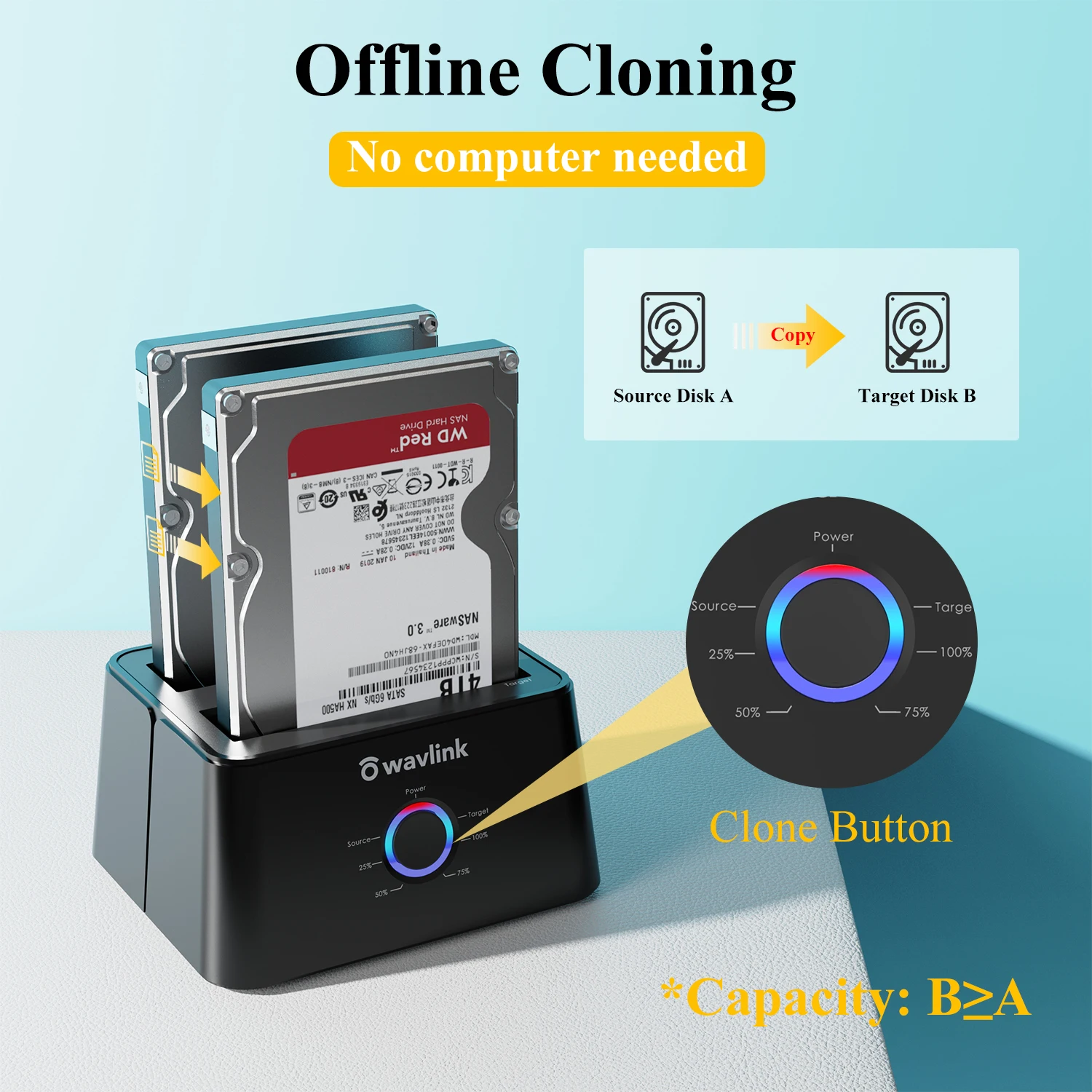 Wavlink-estación de acoplamiento HDD, carcasa de disco duro Sata a USB 3,0, adaptador UASP para 2,5, 3,5, carcasa de disco SSD, base de caja HD