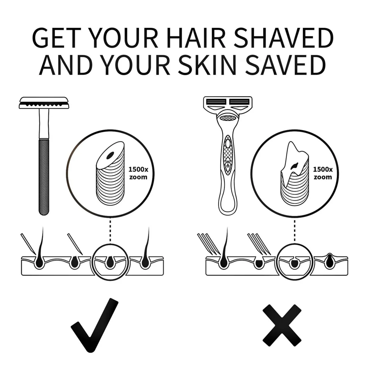 Durable Replaceable Reusable Safety Razors with Stainless Steel Double-Sided Blade,D image 3