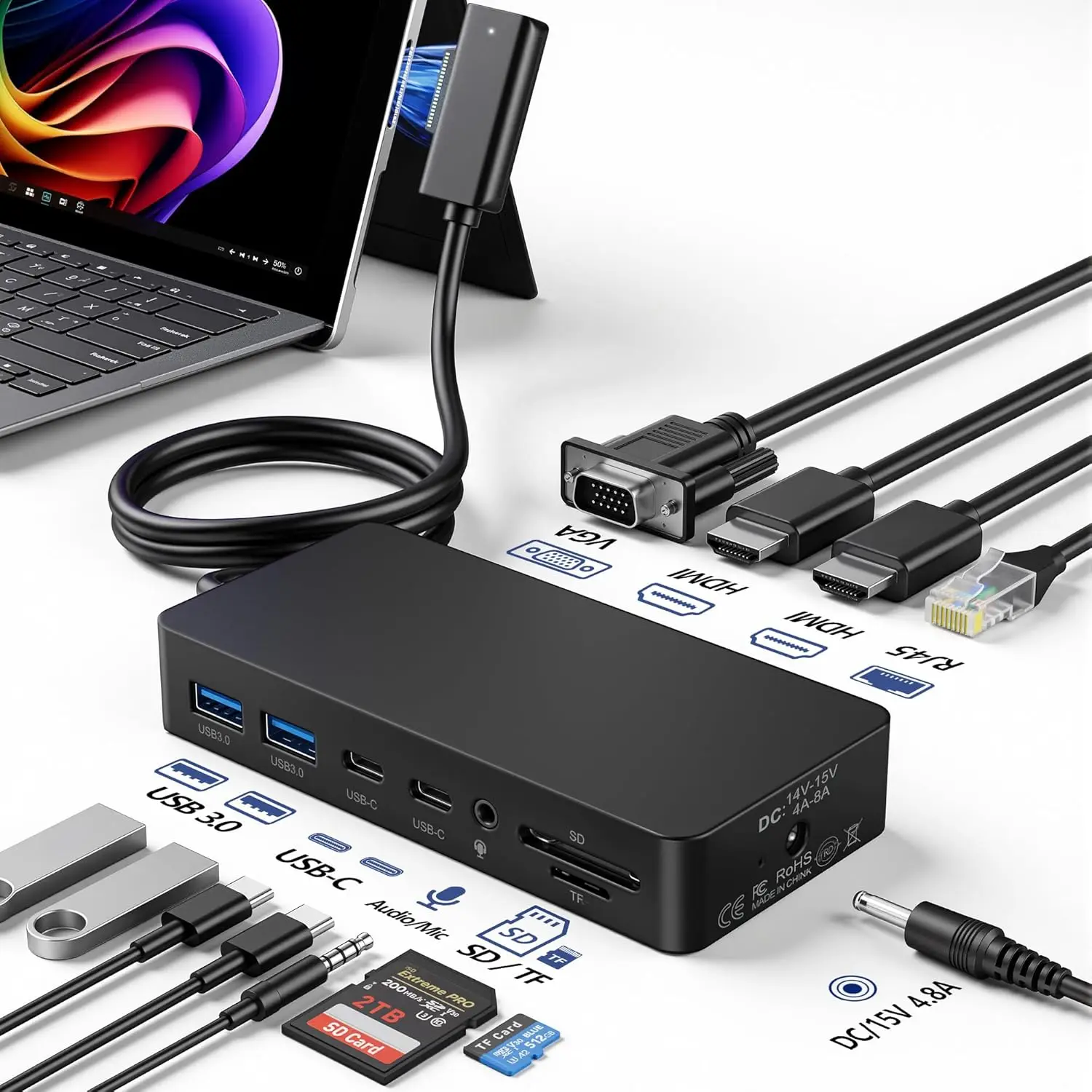 

Док-станция 12-в-1 для Microsoft Surface, поддержка трех дисплеев с 4K HDMI и VGA, быстрая зарядка, универсальная совместимость