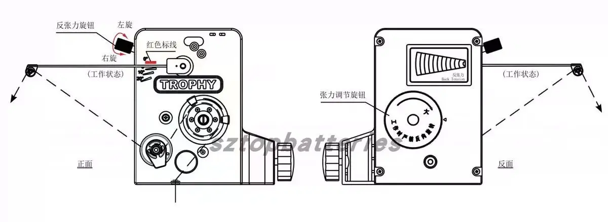 High-End Mtc Magnetische Spanner 0.03-0.07มม.Draad เส้นผ่านศูนย์กลาง Volledige อัตโนมัติ Ontbinding เครื่อง Spanner